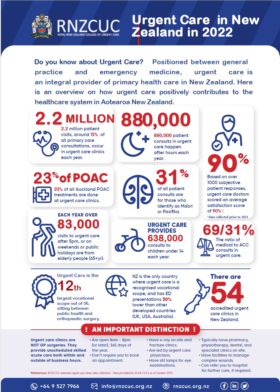 factsheet screenshot